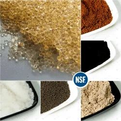 राल निर्धारण विधि